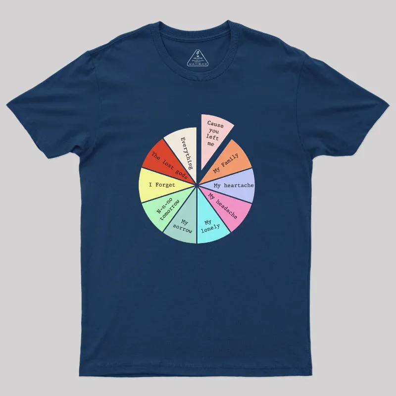 I Forget What Eight Was For Geek T-Shirt - Image 2