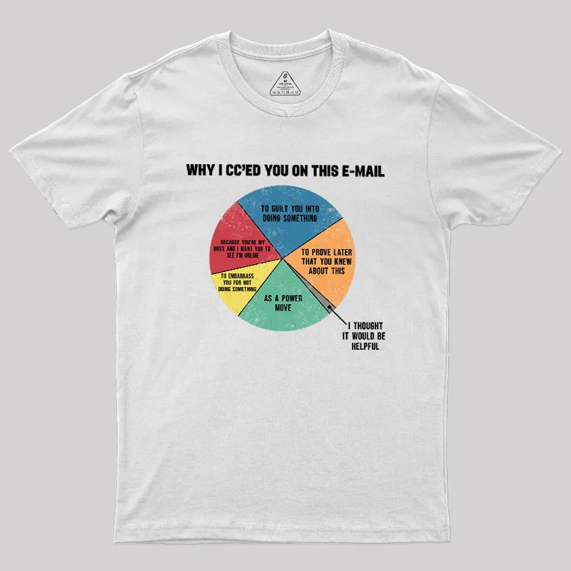 Why I CC’ed You On This E-Mail Geek T-Shirt - Image 11