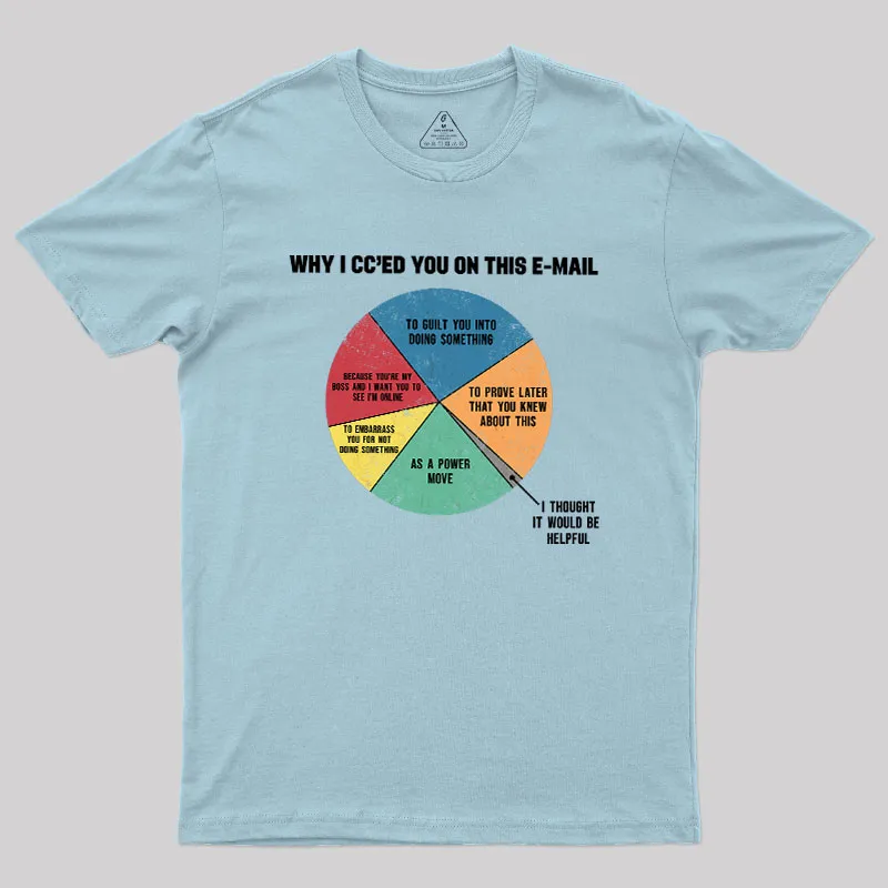 Why I CC’ed You On This E-Mail Geek T-Shirt - Image 9