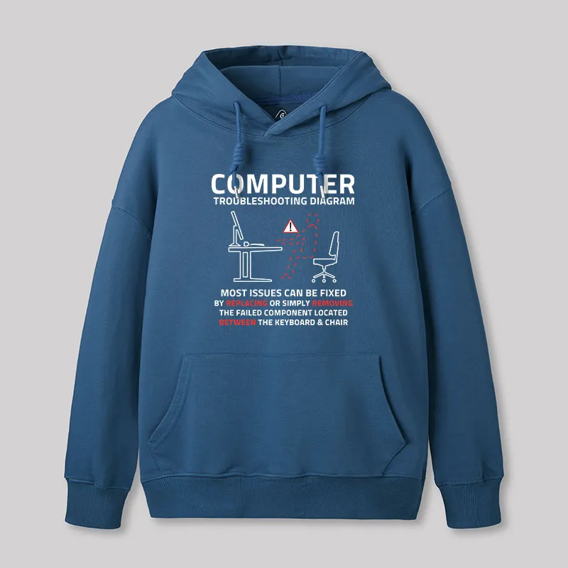 Alternative view of Computer Troubleshooting Diagram Geek Hoodie