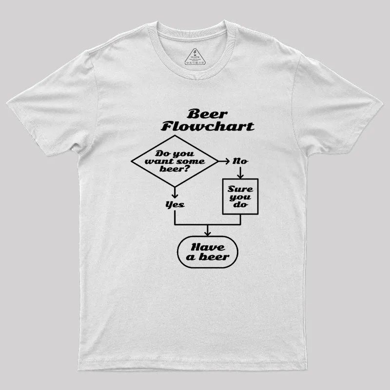 Beer Flowchart Geek T-Shirt - Image 11
