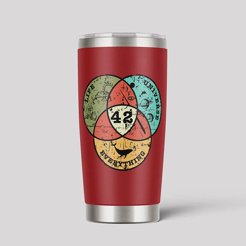 Alternative view of Life, the Universe & Everything 20oz Tumbler