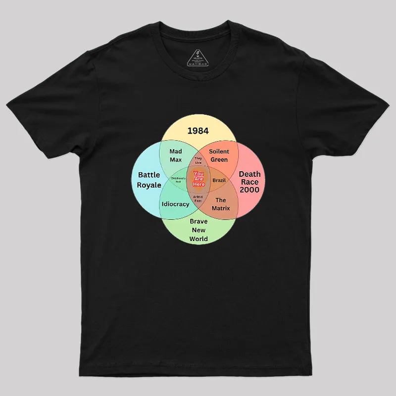 You Are Here Venn Diagram Dystopian Geek T-Shirt
