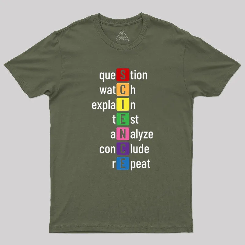 Break Down the Science Geek T-Shirt - Image 3