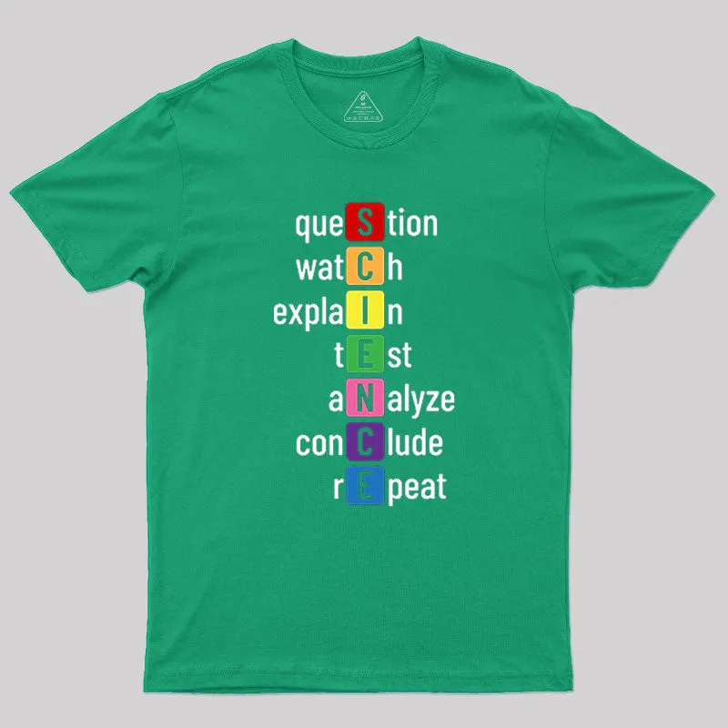 Break Down the Science Geek T-Shirt - Image 9