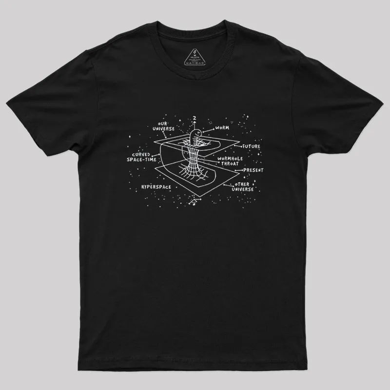 Wormhole Geek T-Shirt