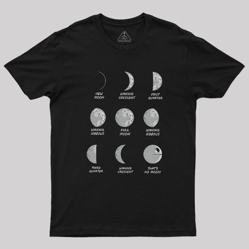 Know Your Moons Geek T-Shirt