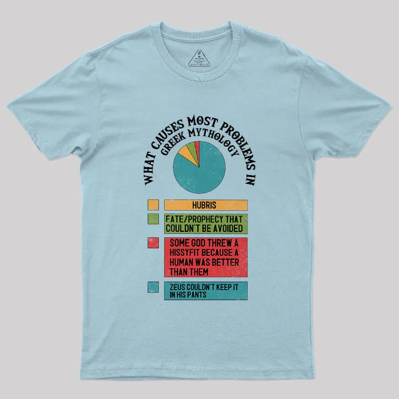 What Causes Most Problems in Greek Mythology Geek T-Shirt - Image 9