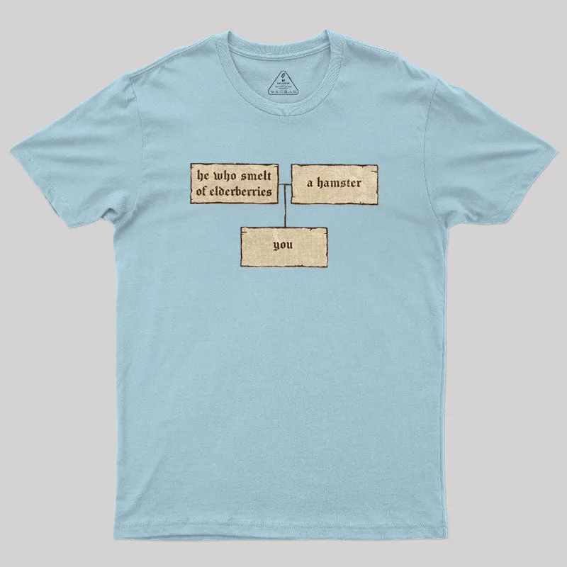 Your Father Smelt of Elderberries Geek T-Shirt - Image 10