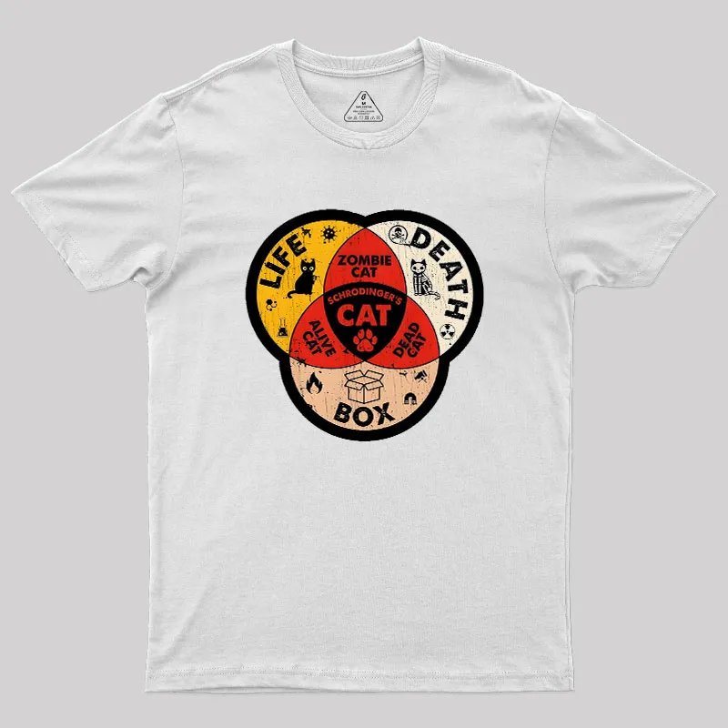 Science Physic Cat Geek T-Shirt - Image 11