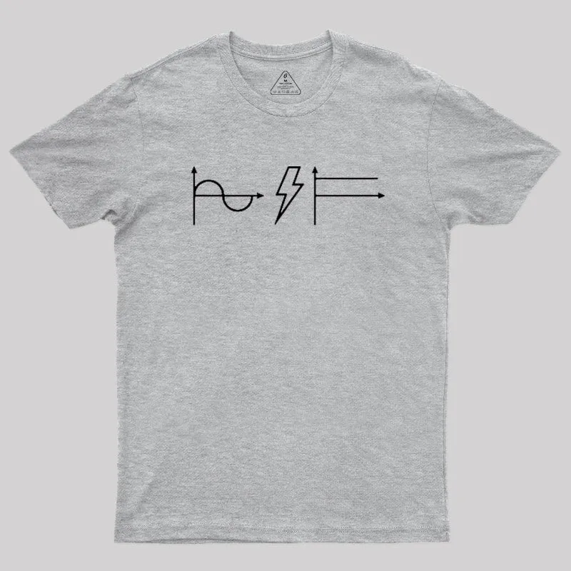 A-C D-C Electrical Engineer Science T-Shirt - Image 9