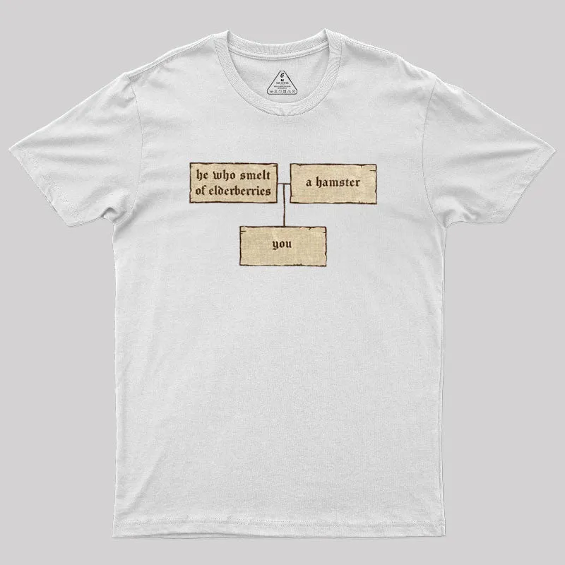 Your Father Smelt of Elderberries Geek T-Shirt - Image 11