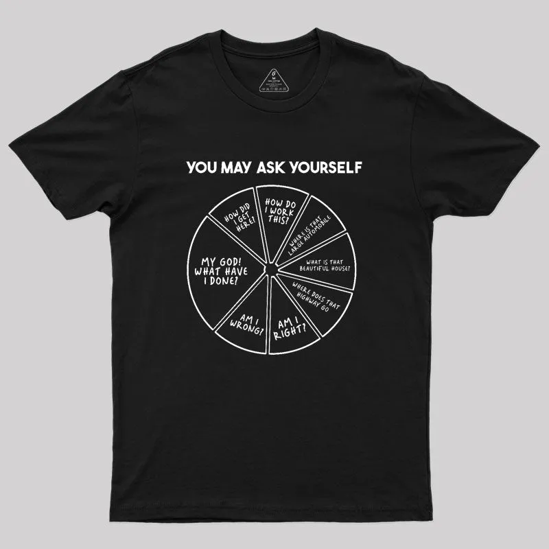 You May Ask Yourself Geek T-Shirt - Image 2