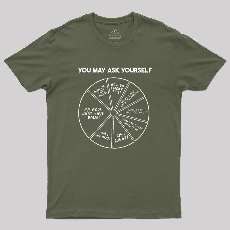 You May Ask Yourself Geek T-Shirt - Image 4