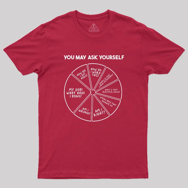You May Ask Yourself Geek T-Shirt - Image 5