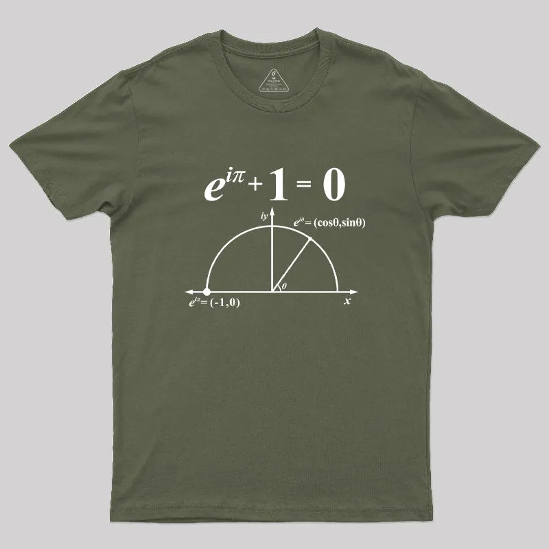 Euler's Identity Geek T-Shirt - Image 3