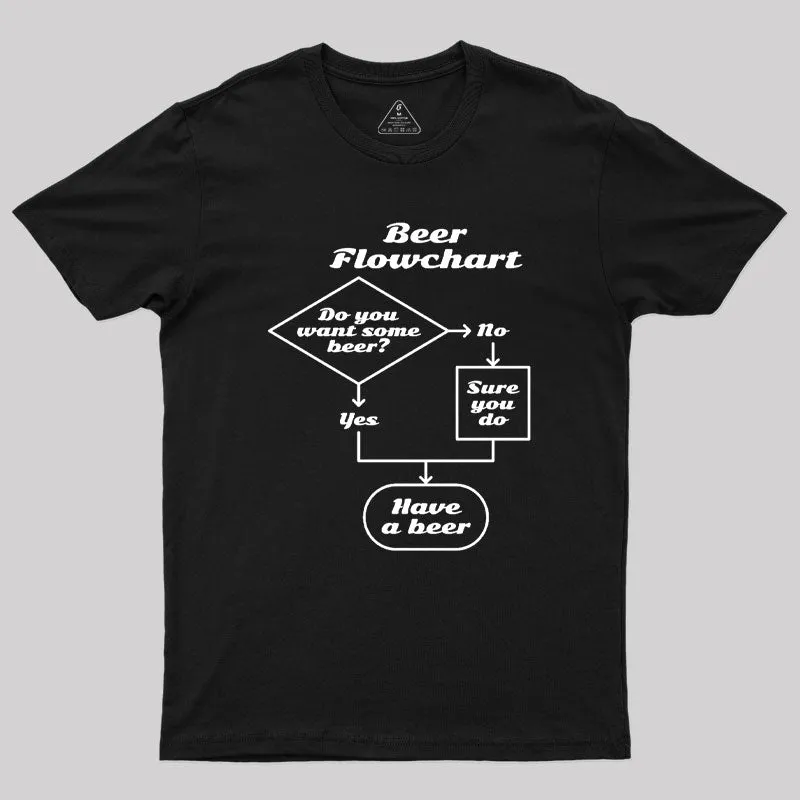 Beer Flowchart Geek T-Shirt - Image 2