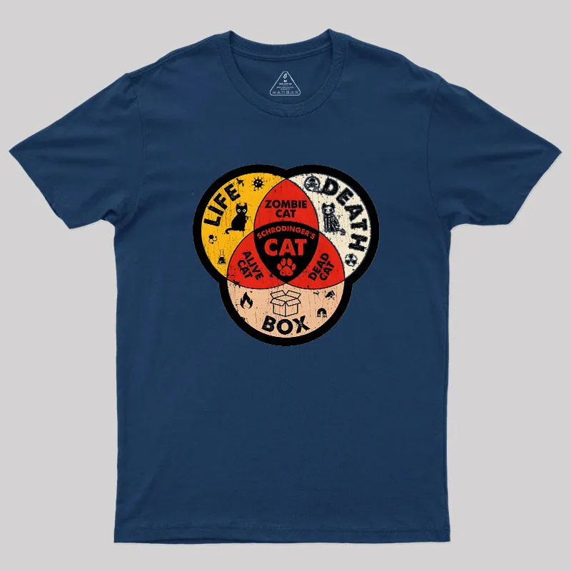 Science Physic Cat Geek T-Shirt - Image 2