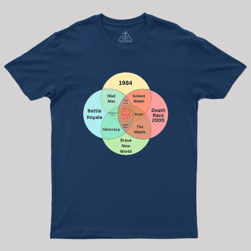 Alternative view of You Are Here Venn Diagram Dystopian Geek T-Shirt