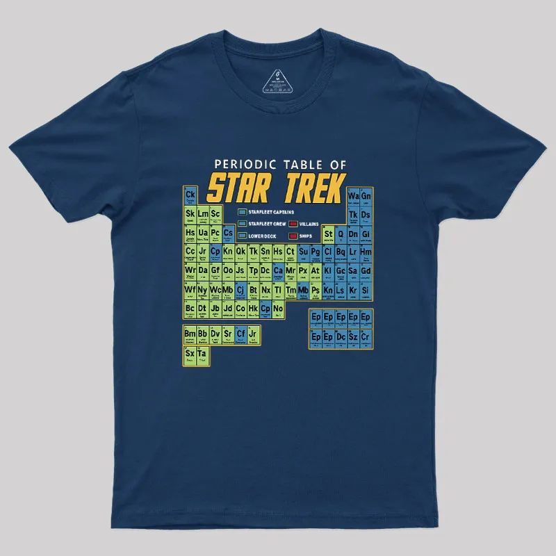 Alternative view of Periodic Table Geek T-Shirt