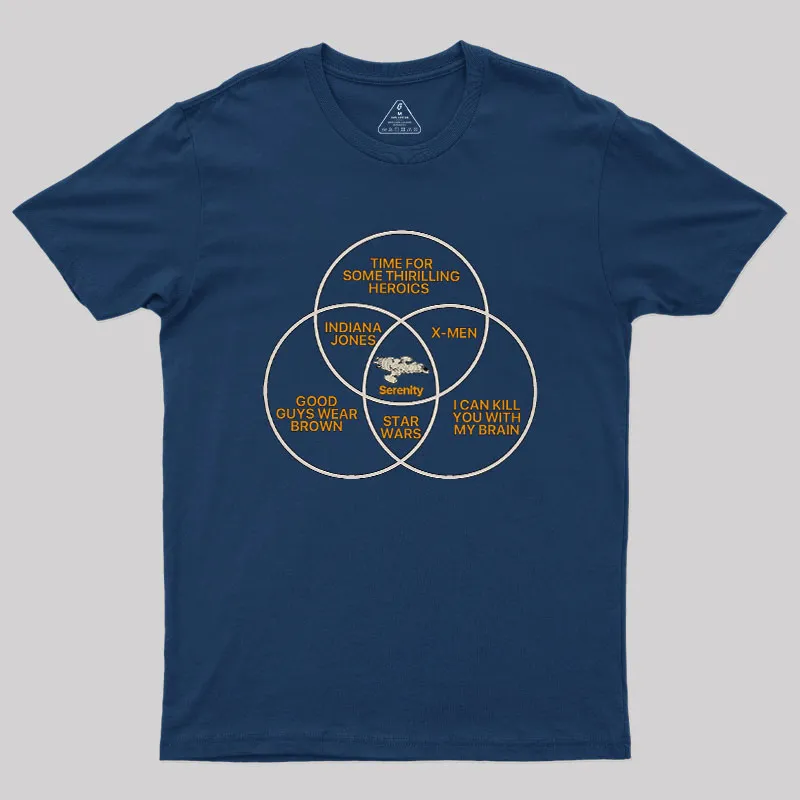 Alternative view of Serenity Diagram Geek T-Shirt