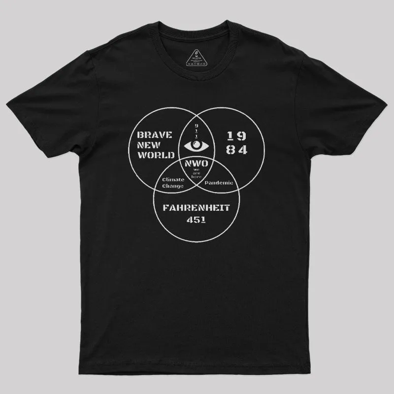Alternative view of 1984 Brave New World Fahrenheit 451 Conspiracy Theory Geek T-Shirt