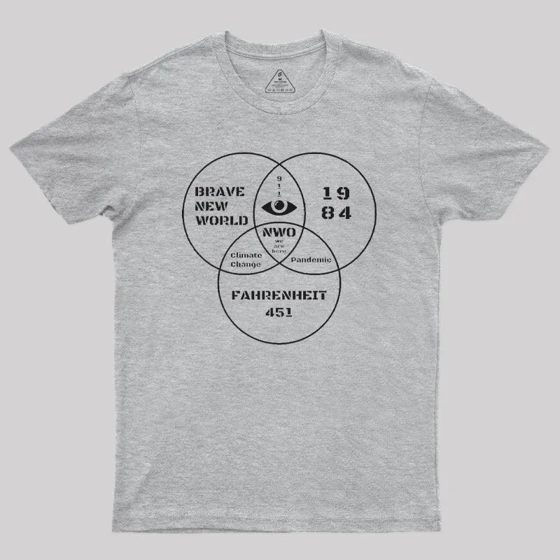 1984 Brave New World Fahrenheit 451 Conspiracy Theory Geek T-Shirt - Image 10