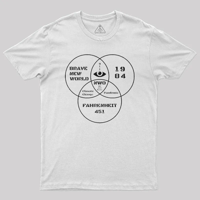 1984 Brave New World Fahrenheit 451 Conspiracy Theory Geek T-Shirt - Image 11