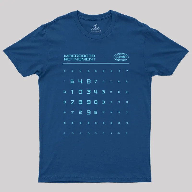 Alternative view of Scary Numbers Severance Essential Geek T-Shirt