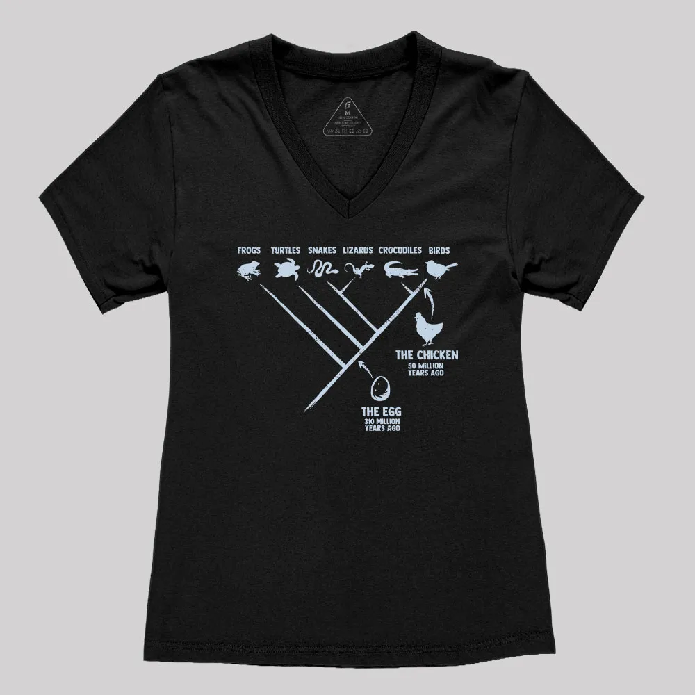 The Chicken And The Egg Geek Women's V-Neck T-shirt