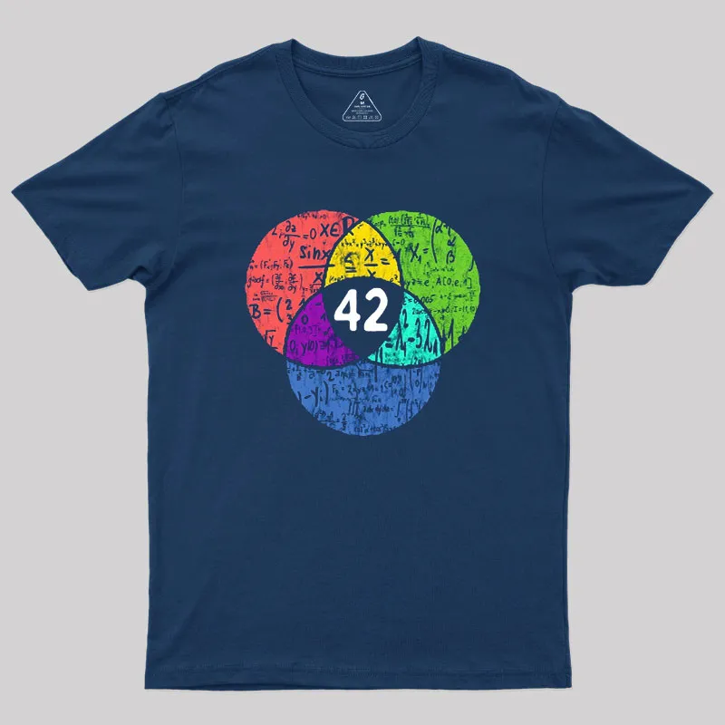 Alternative view of 42 Science Fiction Geek T-Shirt