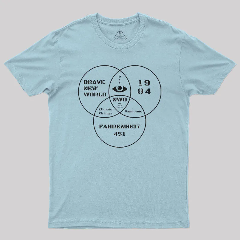 1984 Brave New World Fahrenheit 451 Conspiracy Theory Geek T-Shirt - Image 9