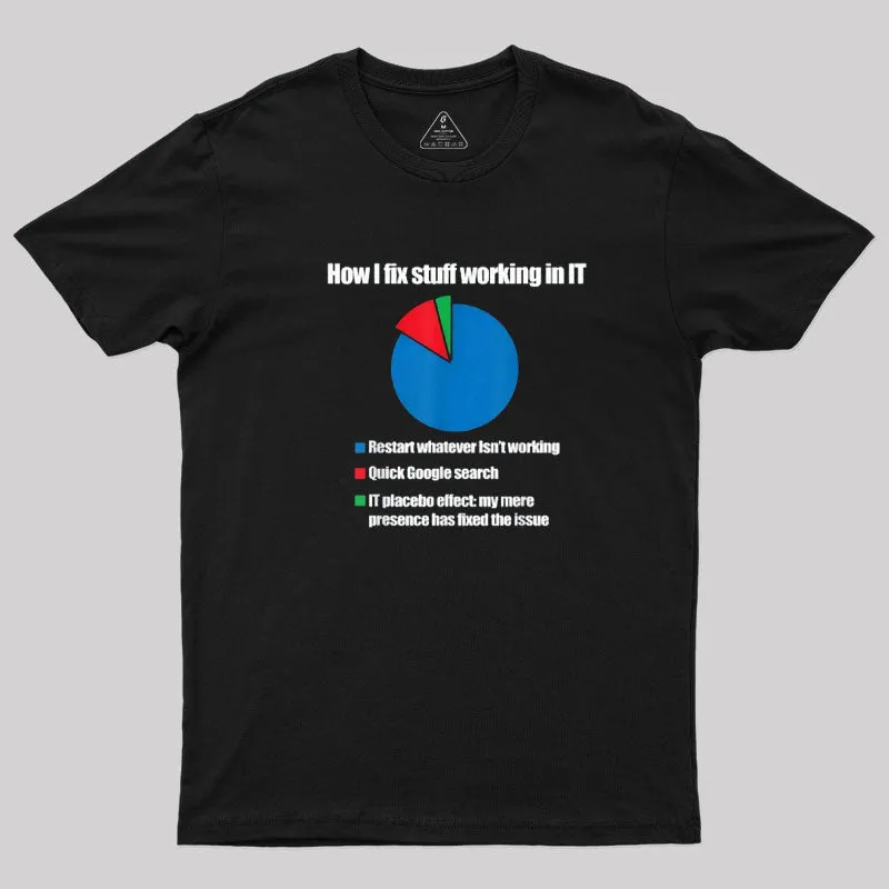 How I Fix Stuff Working in IT T-Shirt