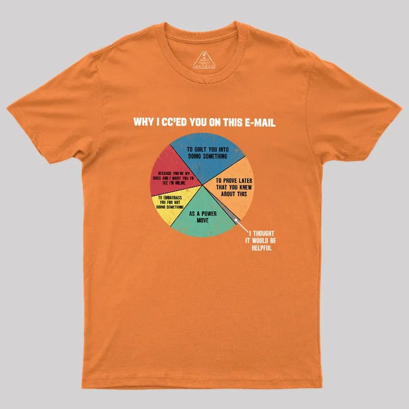 Why I CC’ed You On This E-Mail Geek T-Shirt - Image 7