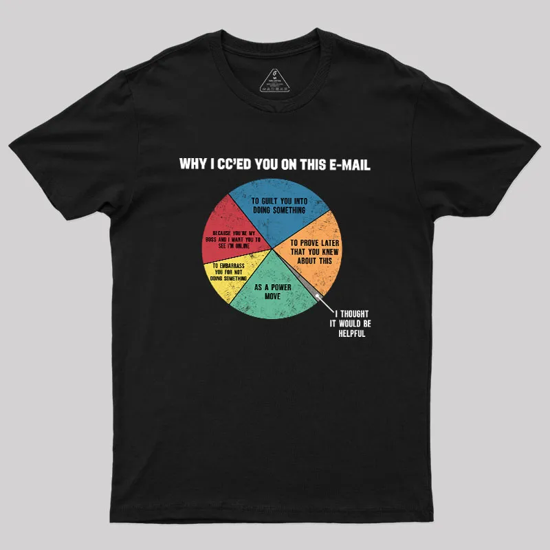 Why I CC’ed You On This E-Mail Geek T-Shirt