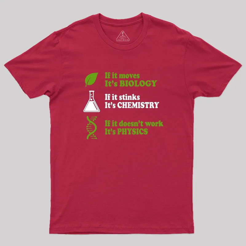 Biology - Chemistry - Physics Geek T-Shirt - Image 5