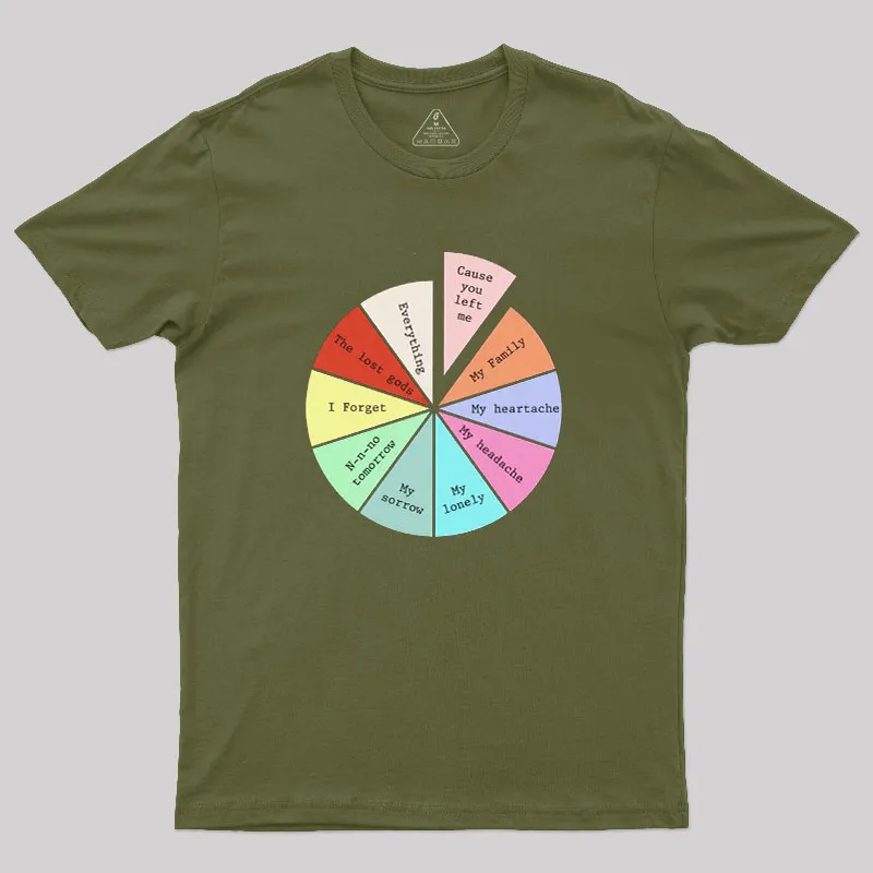 I Forget What Eight Was For Geek T-Shirt - Image 3