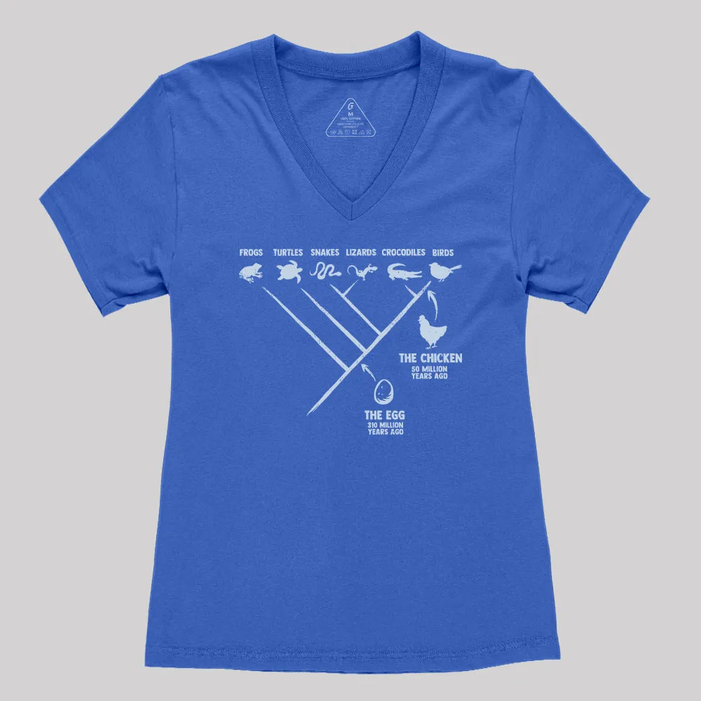 The Chicken And The Egg Geek Women's V-Neck T-shirt - Image 3