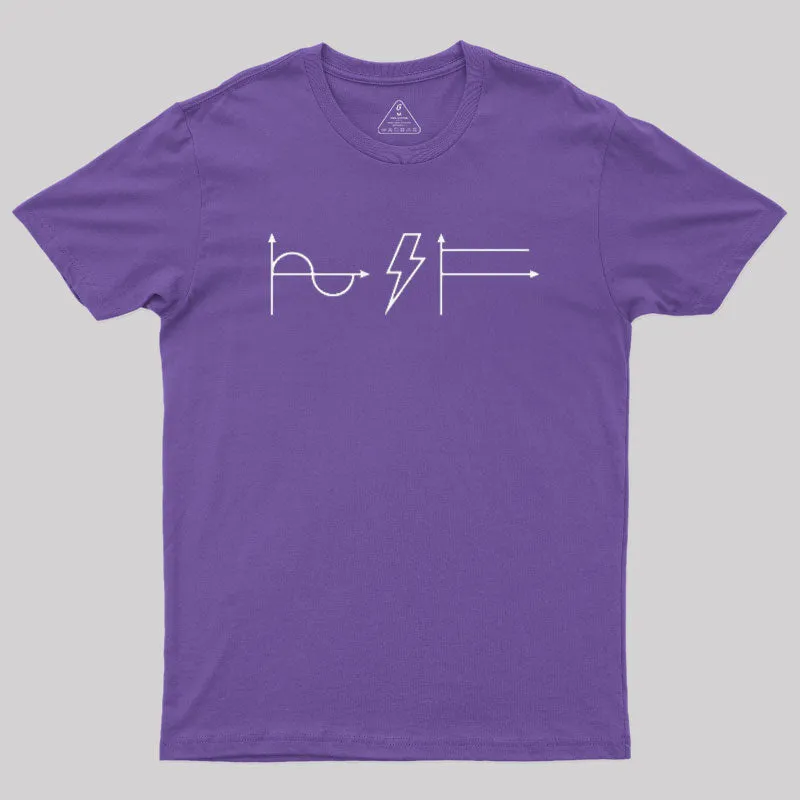 A-C D-C Electrical Engineer Science T-Shirt - Image 6