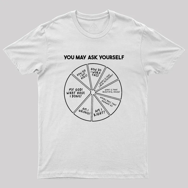 You May Ask Yourself Geek T-Shirt - Image 11