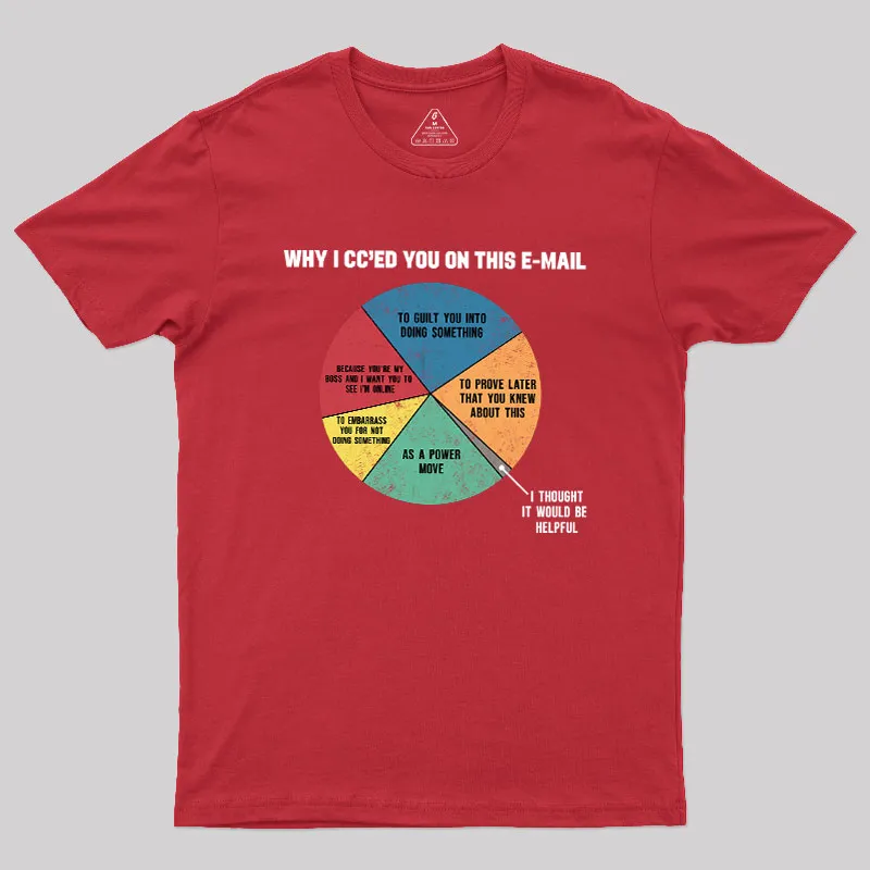Why I CC’ed You On This E-Mail Geek T-Shirt - Image 5