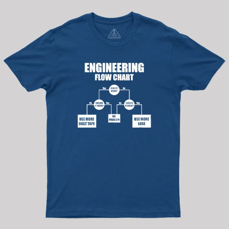 Engineers Flow Chart T-Shirt