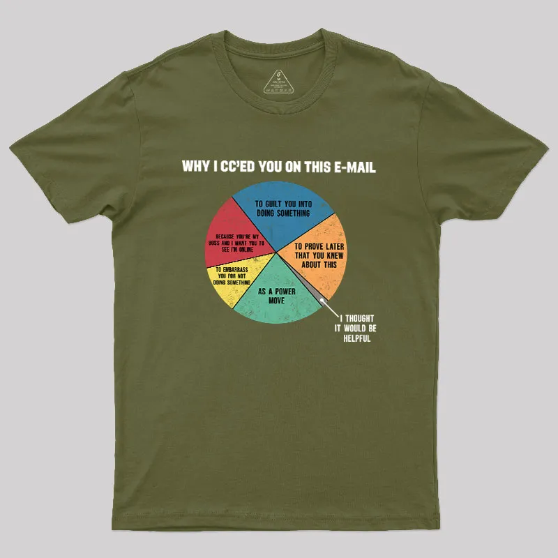 Why I CC’ed You On This E-Mail Geek T-Shirt - Image 3