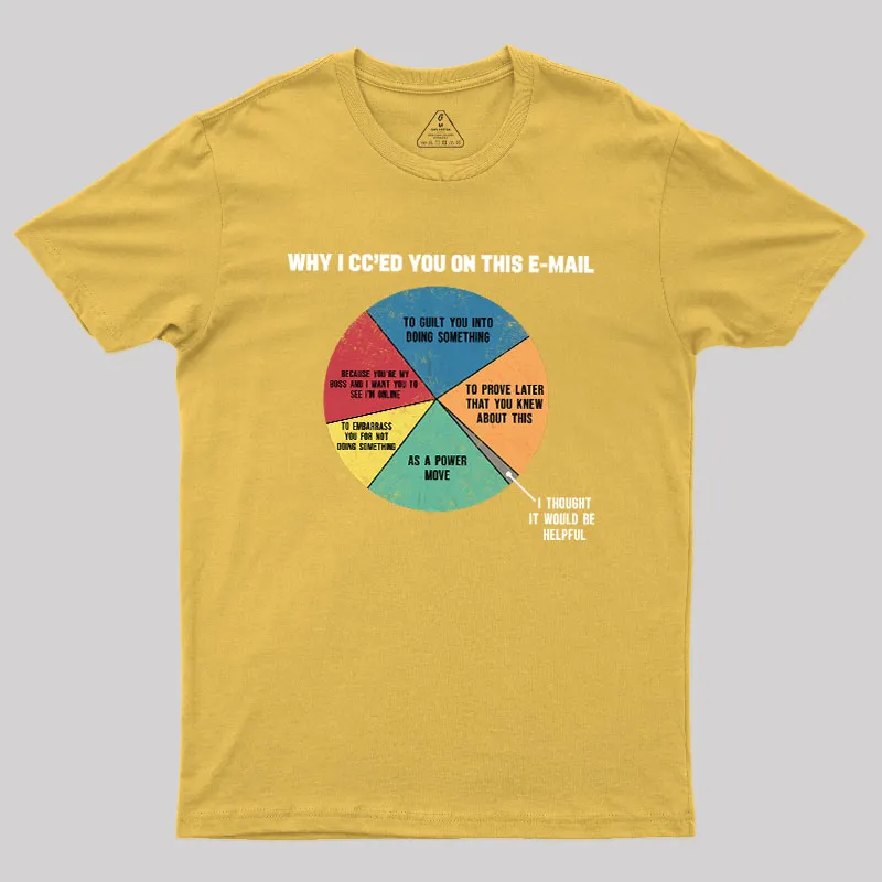 Why I CC’ed You On This E-Mail Geek T-Shirt - Image 8