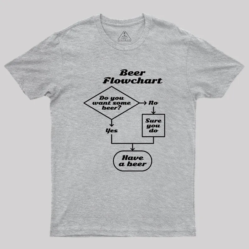 Beer Flowchart Geek T-Shirt - Image 5