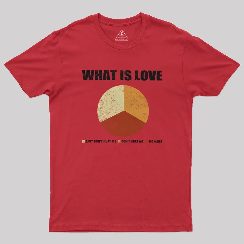 What is Love Geek T-Shirt - Image 3