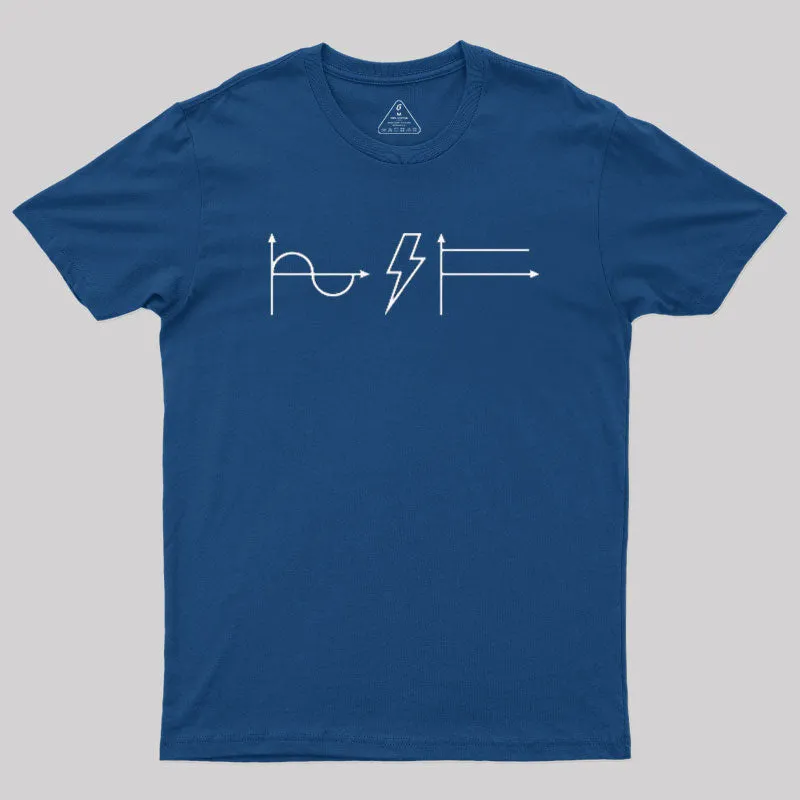 A-C D-C Electrical Engineer Science T-Shirt - Image 2