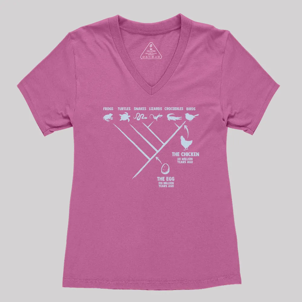 The Chicken And The Egg Geek Women's V-Neck T-shirt - Image 2