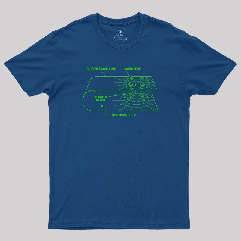 Your Basic Wormhole T-Shirt - Image 2