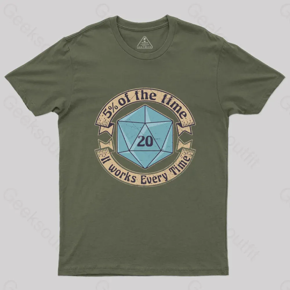 5 Percenter D20 v2 Blue T-Shirt - Image 4